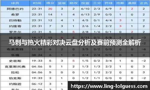马刺与热火精彩对决云盘分析及赛前预测全解析